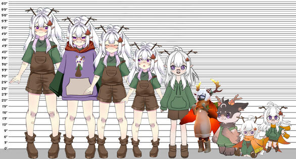A rough guide for the sizes of some of the different Luna appearances. From left to right: full model - realistic - lore accurate - semichibi - original - skykid - "luna fursong" - plushie - fae/pixie/"emergency food (paimon inspired)"